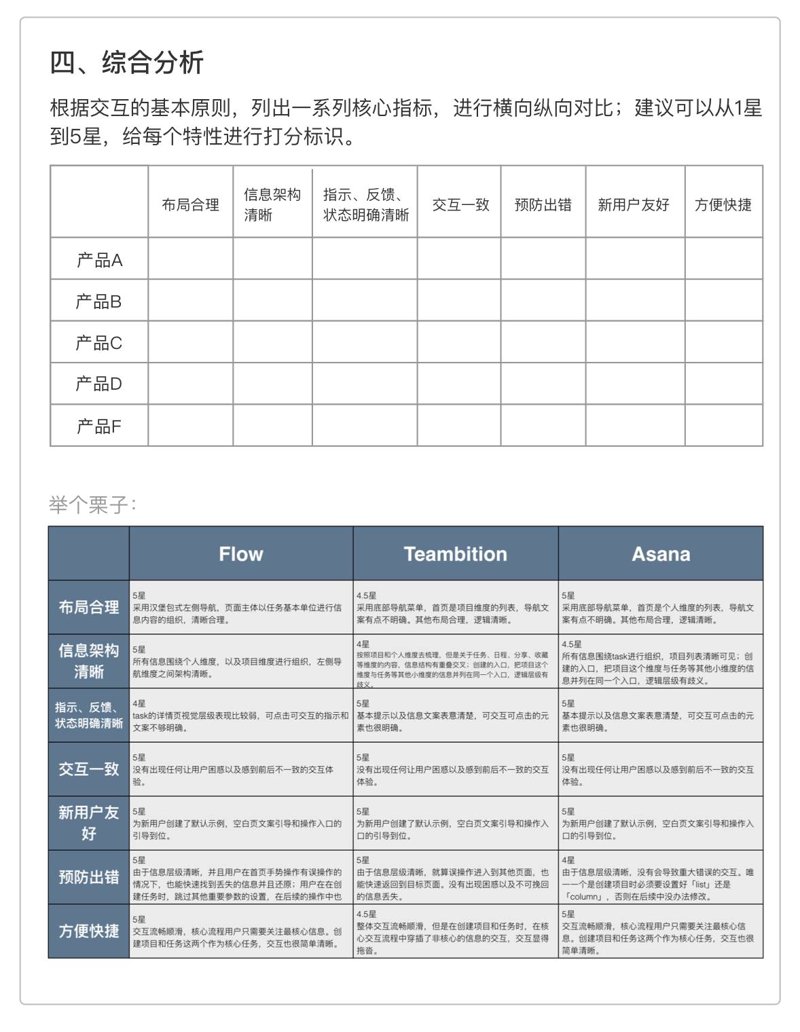 商业风向标：从信息咨询到战略决策