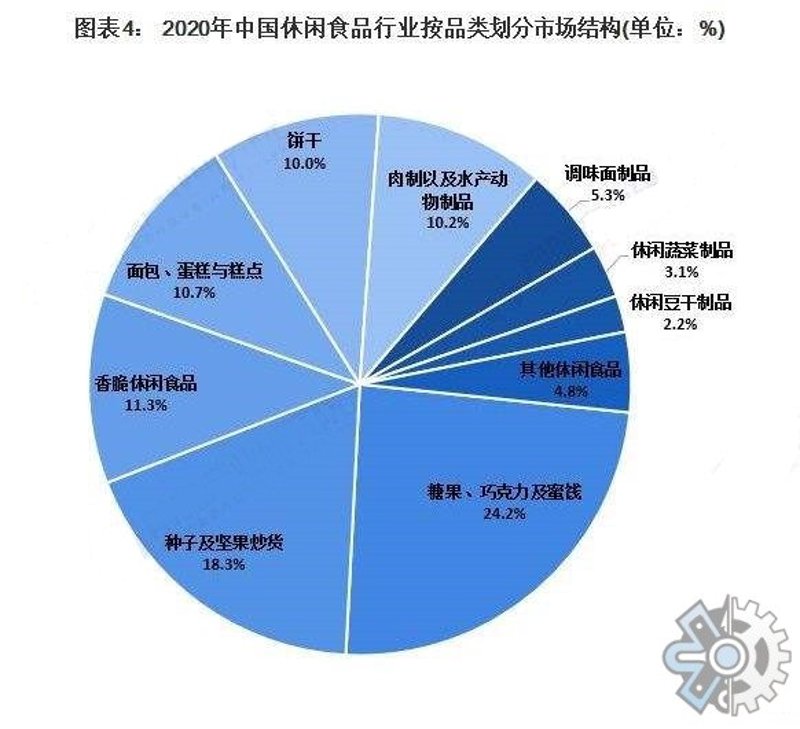 上海咨询公司的行业趋势与创新