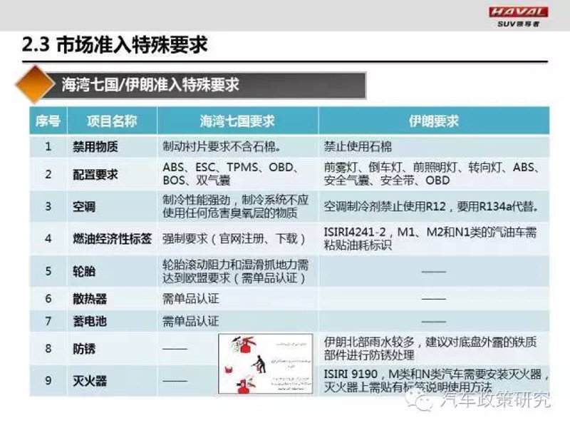企业市场调研：把握未来趋势的关键工具
